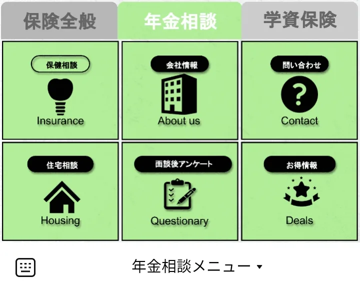 保険の無料相談「ガーデン」 ご相談メニュー