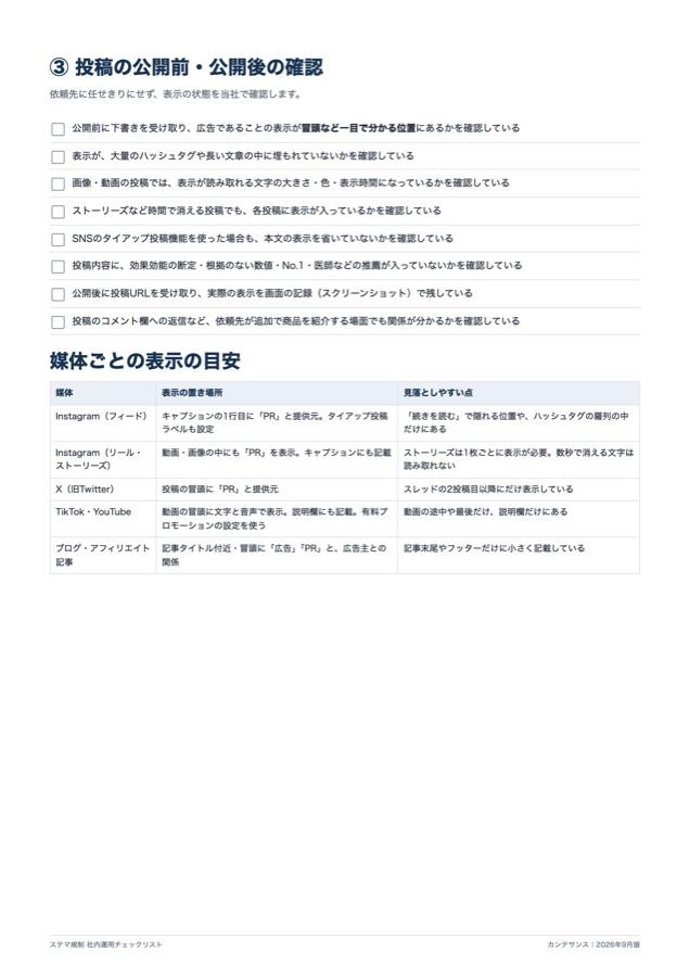 中面サンプル：投稿の確認と媒体ごとの表示の目安