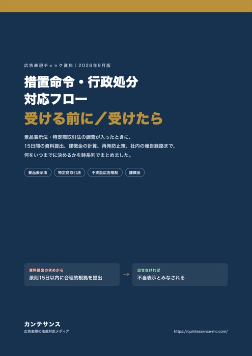 措置命令・行政処分 対応フローの表紙