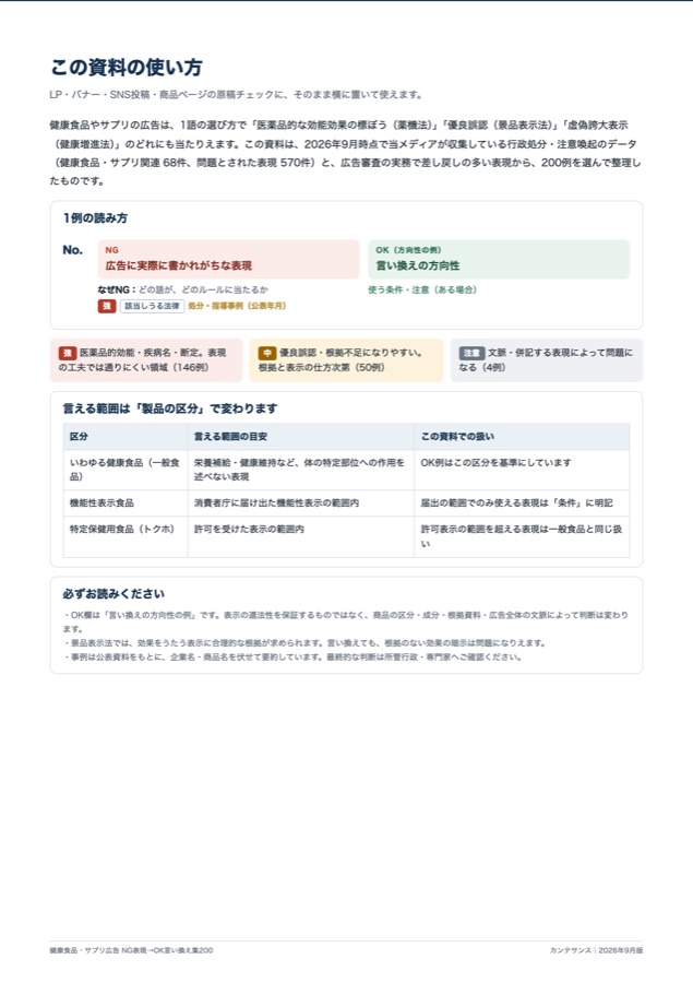 中面サンプル：資料の使い方と製品区分